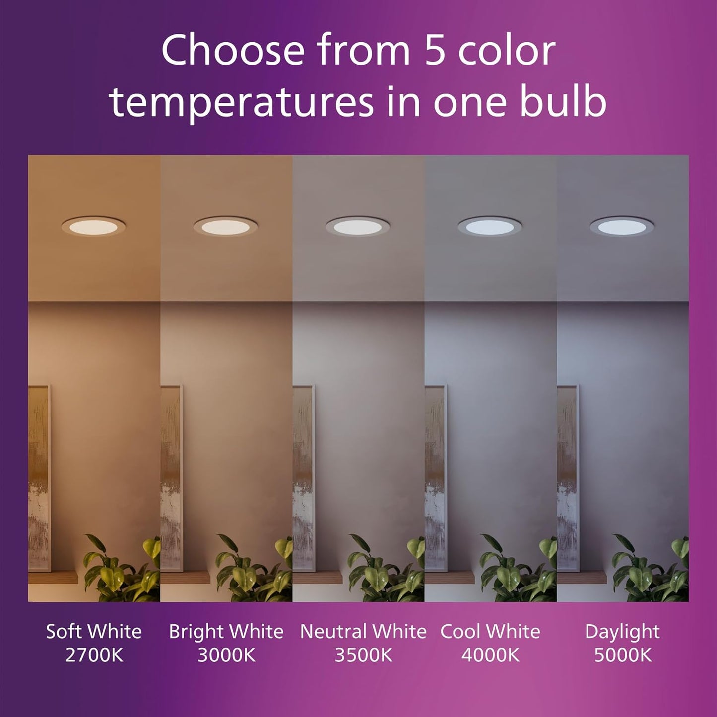 LED Philips 60W Slim 6-inch Canless Downlight 12-Pack Selectable White Multi-CCT 1000 Lumen (12.5W = 60W) Dimmable No Housing Required